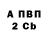 Амфетамин Premium Zhora Klimenko